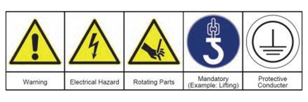 交流發(fā)電機(jī)上提供的安全標(biāo)志示例.png