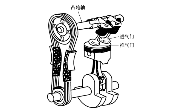 進排氣門位置圖.jpg