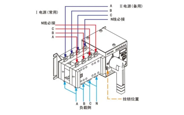 柴油發(fā)電機組雙電源轉(zhuǎn)換開關(guān).png