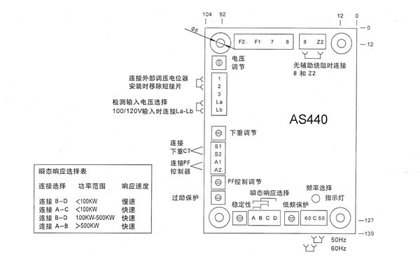 AS440（AVR）接線圖-斯坦福發(fā)電機(jī)_2.png