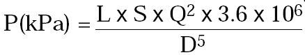 柴油發(fā)電機(jī)導(dǎo)風(fēng)槽背壓計(jì)算公式.png