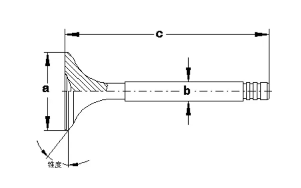 氣門失圓度和錐形度檢測示意圖-柴油發(fā)電機組.png