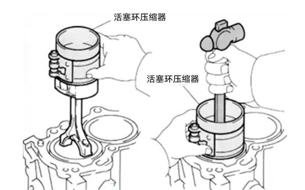 活塞連桿組的裝配-康明斯柴油發(fā)電機組.png