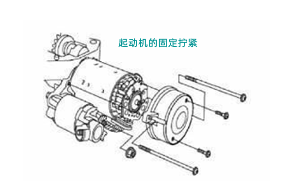 安裝起動機端蓋以固定電刷架-柴油發(fā)電機組.png