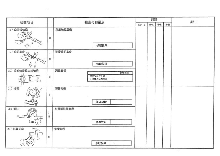 發(fā)動(dòng)機(jī)檢查與測(cè)量-康明斯柴油發(fā)電機(jī)組3.png