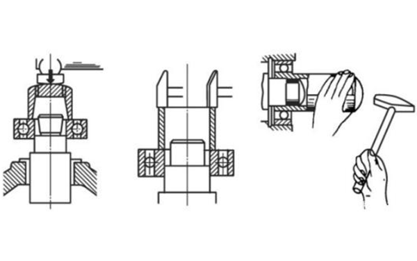 滾動軸承拆卸敲擊法-柴油發(fā)電機組.png