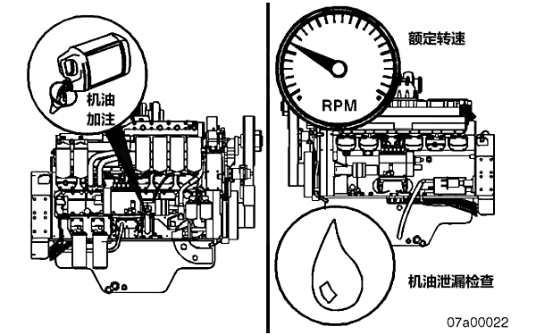 柴油機(jī)起動(dòng)后機(jī)油泄漏檢查.png