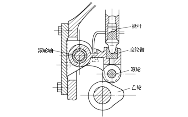 滾輪臂式挺桿結(jié)構(gòu)圖-柴油發(fā)電機(jī)組.png