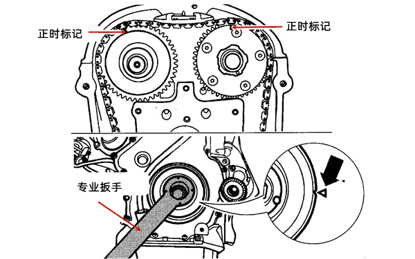 凸輪軸正時(shí)標(biāo)記-柴油發(fā)電機(jī)組.png