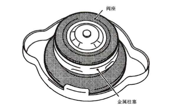 散熱水箱蓋結(jié)構(gòu)圖-柴油發(fā)電機(jī)組.png