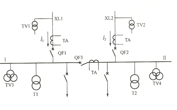 內(nèi)橋斷路器自投入接線圖-柴油發(fā)電機組.png