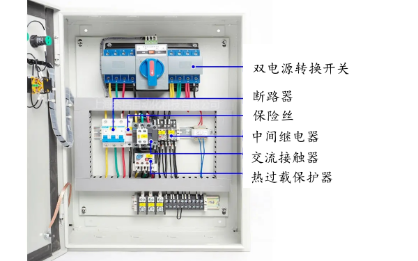 發(fā)電機(jī)房排煙風(fēng)機(jī)供電的雙電源切換箱.png