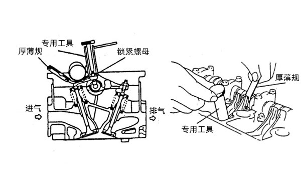 氣門調(diào)整示意圖-柴油發(fā)動機.png