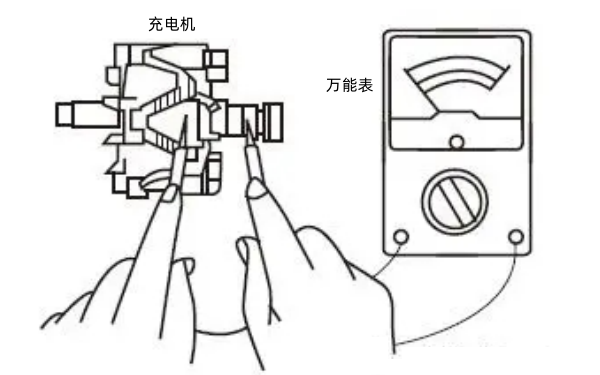 測(cè)量充電機(jī)轉(zhuǎn)子導(dǎo)通.png