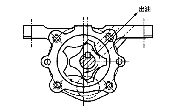 轉(zhuǎn)子式機油泵原理示意圖.png