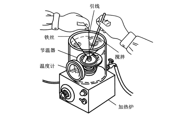 節(jié)溫器檢測步驟圖-柴油發(fā)電機組.png