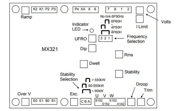 MX321康明斯自動電壓調(diào)節(jié)器功能指示圖（AVR調(diào)壓板）.png