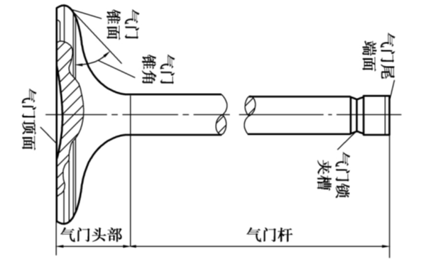 柴油發(fā)電機(jī)氣門結(jié)構(gòu)圖.png