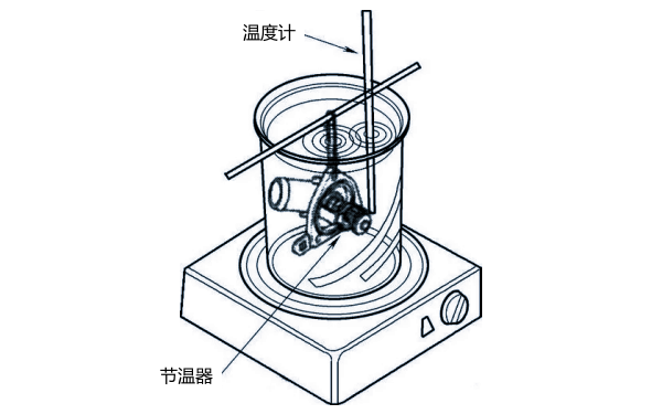 節(jié)溫器良好性檢查方法.png