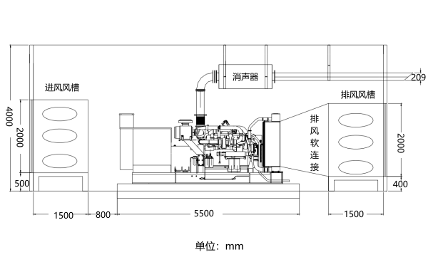 500-800KW發(fā)電機(jī)房隔音降噪立面圖.png