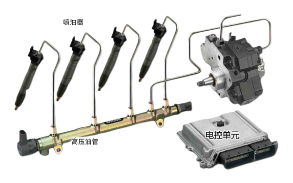 電噴柴油發(fā)電機(jī)的高壓油管.png