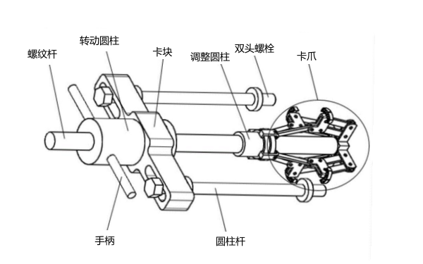 氣缸套拆卸工具結(jié)構(gòu)圖.png