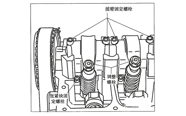 搖臂固定螺栓位置圖-柴油發(fā)電機(jī)組.png