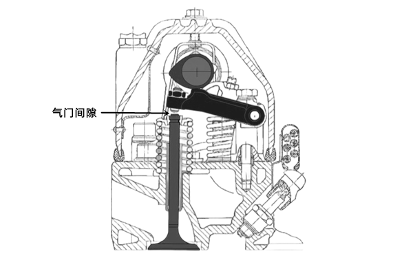 配氣機(jī)構(gòu)工作原理圖-柴油發(fā)電機(jī)組.png