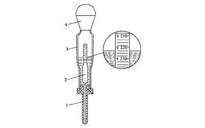 吸入式密度計(jì)-柴油發(fā)電機(jī)組蓄電池檢測(cè).png