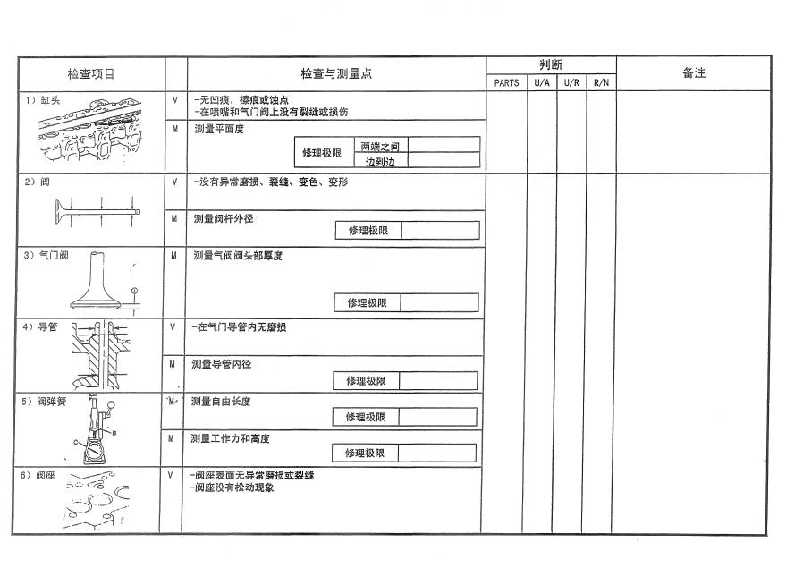 發(fā)動(dòng)機(jī)檢查與測(cè)量-康明斯柴油發(fā)電機(jī)組.png