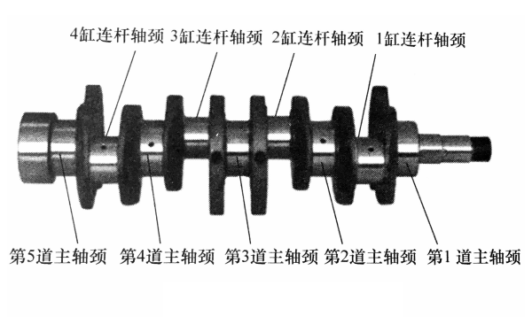 曲軸結(jié)構(gòu)示意圖.png