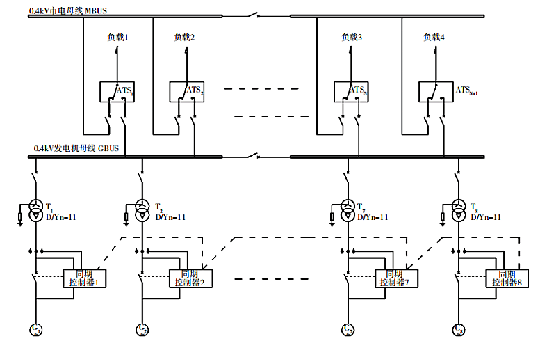 柴油發(fā)電機(jī)組并機(jī)改進(jìn)原理圖.png