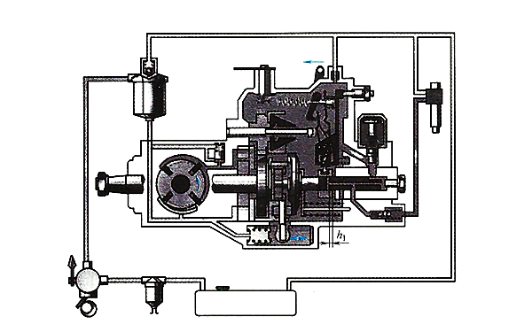 分配式噴油泵燃油供給系統(tǒng)示意圖-柴油發(fā)電機(jī)組.png