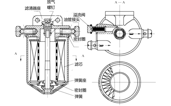 燃油濾清器裝配剖面圖-柴油發(fā)電機(jī)組.png