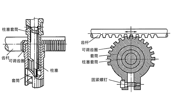 柴油發(fā)電機(jī)齒桿式油量控制機(jī)構(gòu).png