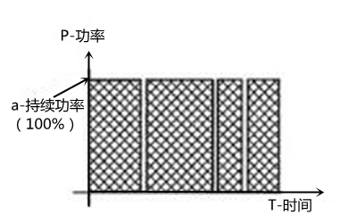 柴油發(fā)電機組持續(xù)功率(COP)圖解.png