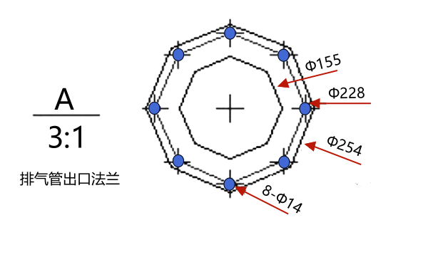 柴油發(fā)電機組排煙管法蘭尺寸規(guī)格.png