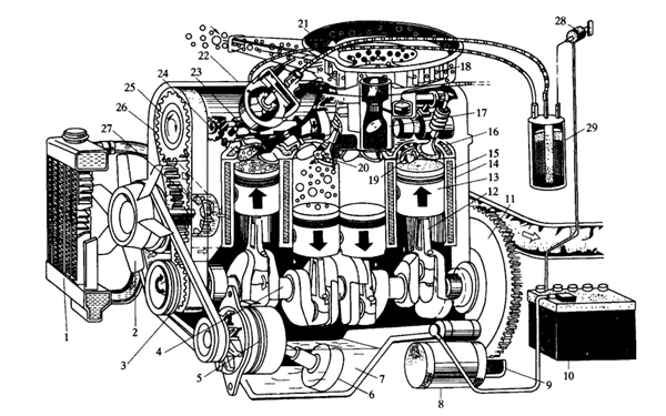 發(fā)動(dòng)機(jī)結(jié)構(gòu)布置圖-康明斯柴油發(fā)電機(jī)組.png