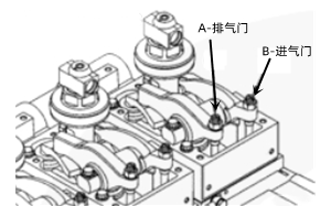 進(jìn)排氣門調(diào)整-康明斯柴油發(fā)電機(jī)組.png