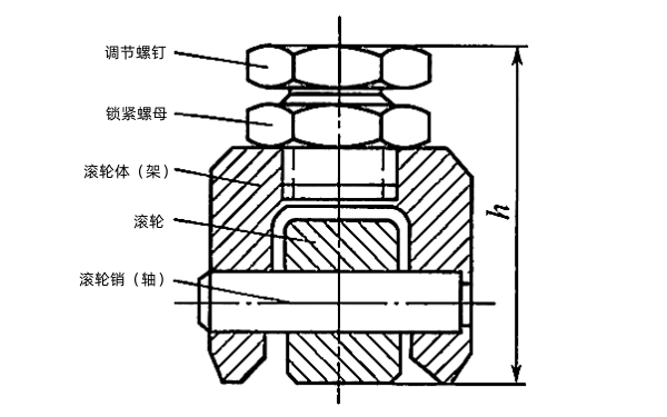 柴油機(jī)B型噴油泵滾輪傳動(dòng)部件.png