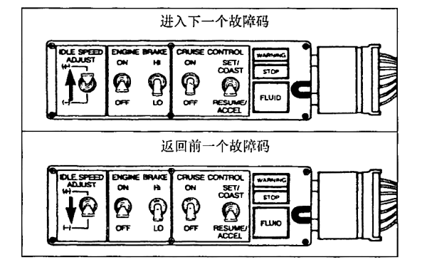 康明斯柴油發(fā)電機(jī)故障碼返回.png