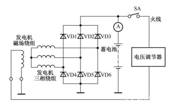 發(fā)電機自勵建立電壓原理圖.png