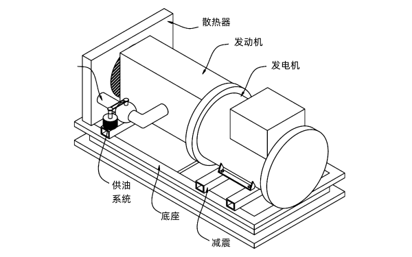 柴油發(fā)電機(jī)組外觀簡(jiǎn)圖.png