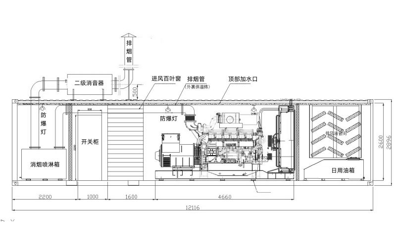 集裝箱式柴油發(fā)電機(jī)組詳細(xì)結(jié)構(gòu)圖.png