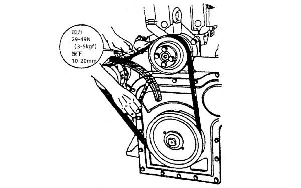 柴油機(jī)三角橡膠帶張力的調(diào)整.png
