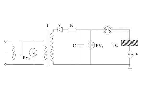 發(fā)電機(jī)泄漏電流測(cè)量試驗(yàn)接線圖.png