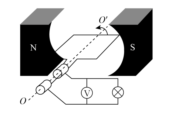 交流發(fā)電機工作原理圖.png