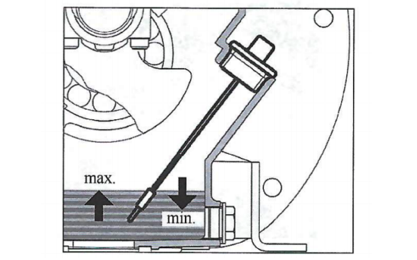 柴油發(fā)電機機油標(biāo)尺指示.png