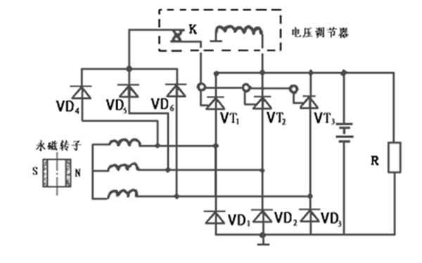 硅整流發(fā)電機控制原理圖.png