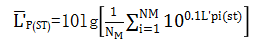 表面聲壓級(jí)測量-柴油發(fā)電機(jī)組.png